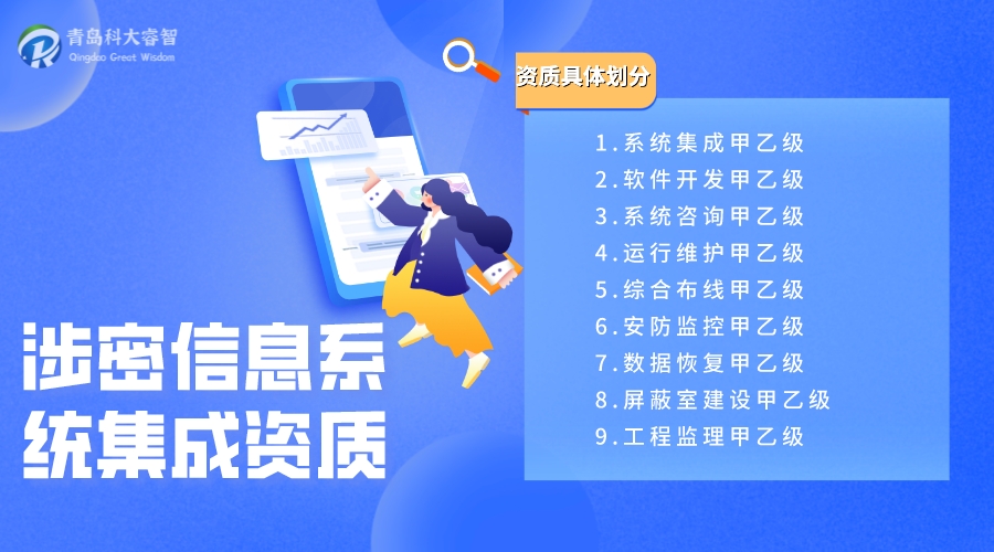 青島涉密信息系統(tǒng)集成資質(zhì)認(rèn)證-涉密保密咨詢(xún)-青島科大睿智信息技術(shù)有限公司