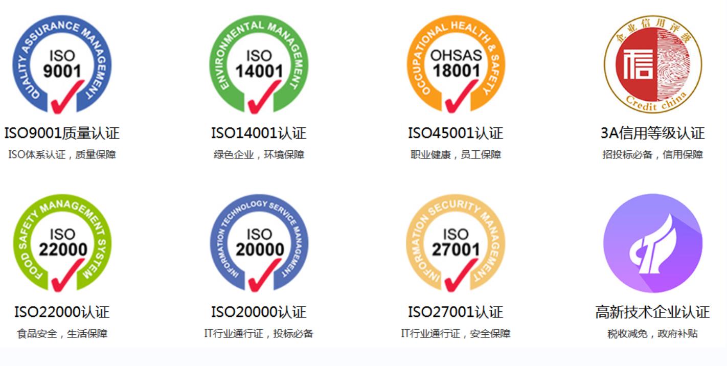 SO標(biāo)準(zhǔn)認(rèn)證的十大作用-ISO認(rèn)證申報(bào)-ISO認(rèn)證咨詢(xún)-青島科大睿智信息技術(shù)有限公司 SO標(biāo)準(zhǔn)認(rèn)證的十大作用-ISO認(rèn)證申報(bào)-ISO認(rèn)證咨詢(xún)-青島科大睿智信息技術(shù)有限公司