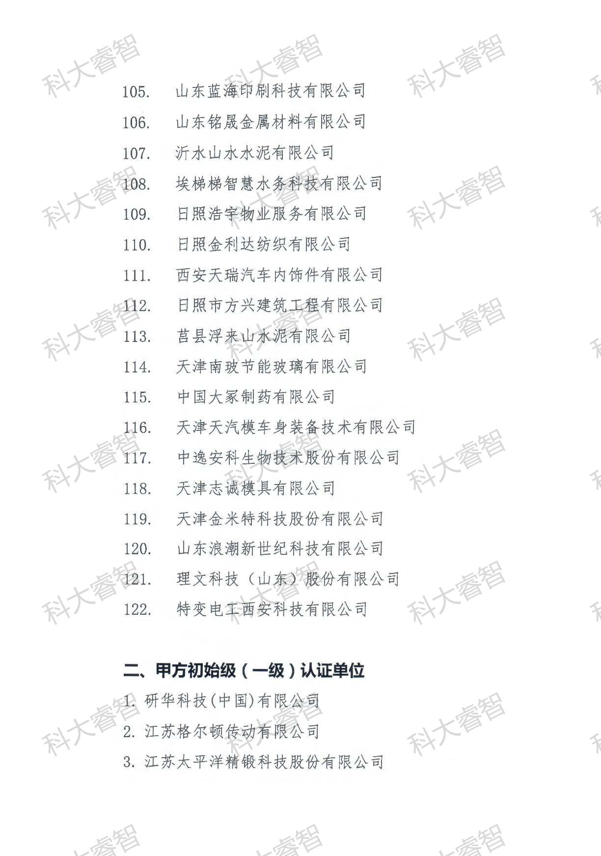 189家！科大睿智多家服務(wù)企業(yè)上榜DCMM貫標(biāo)等級公示名單-DCMM認(rèn)證-DCMM咨詢6