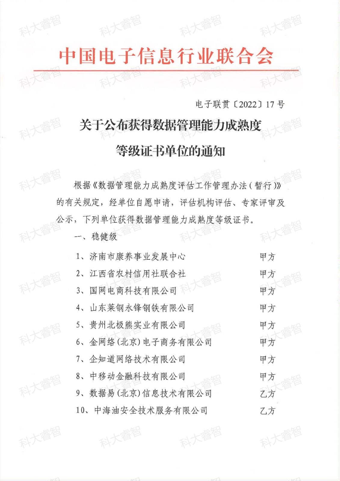 科大睿智咨詢服務(wù)企業(yè)上榜第十七批DCMM等級(jí)證書(shū)名單-DCMM咨詢-DCMM貫標(biāo)