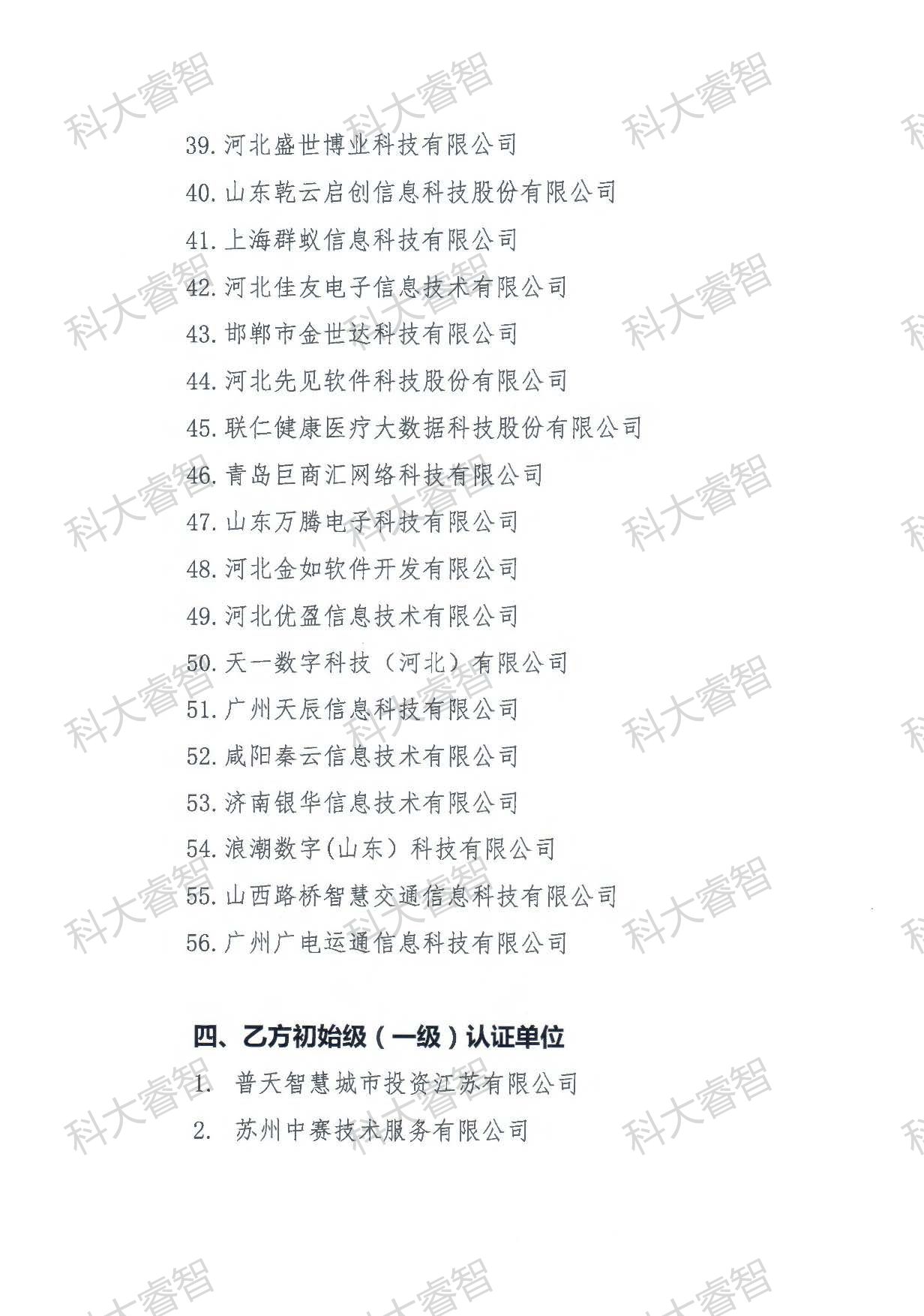 189家！科大睿智多家服務(wù)企業(yè)上榜DCMM貫標(biāo)等級公示名單-DCMM認(rèn)證-DCMM咨詢9