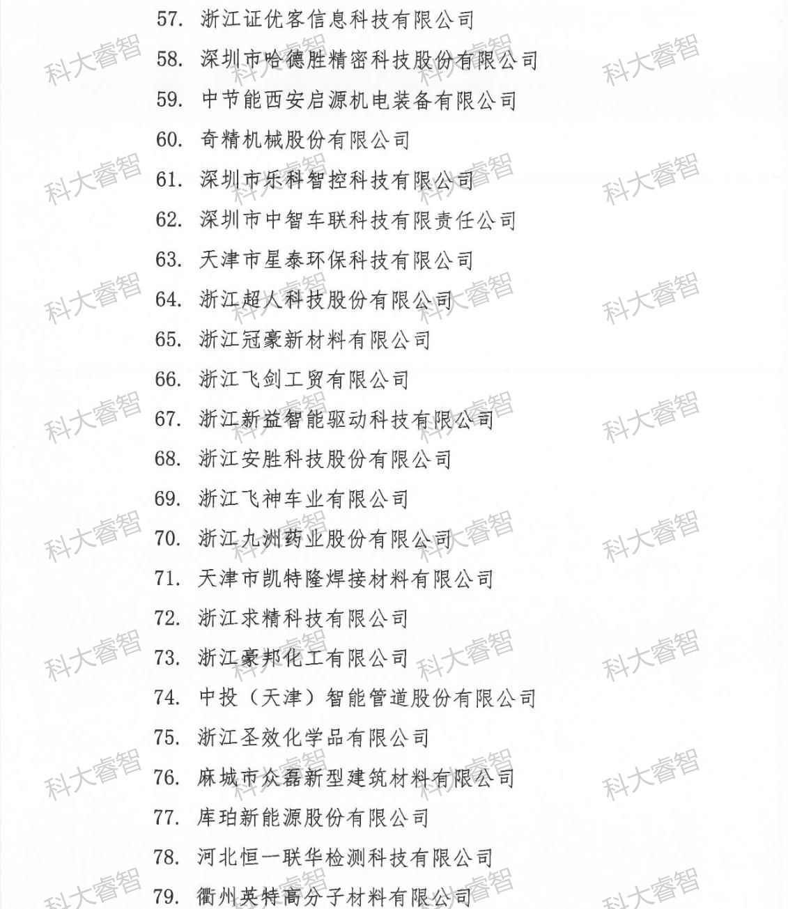 祝賀科大睿智服務(wù)企業(yè)上榜第8批DCMM公示名單-DCMM認(rèn)證-DCMM咨詢4