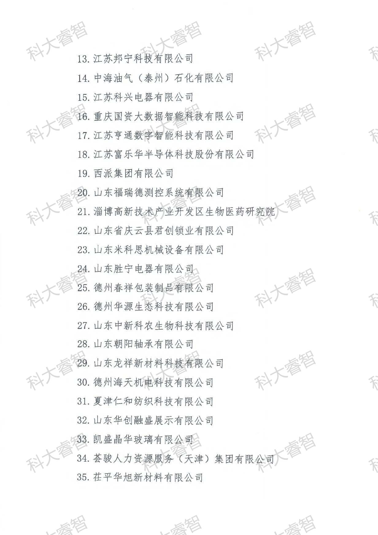 189家！科大睿智多家服務(wù)企業(yè)上榜DCMM貫標(biāo)等級公示名單-DCMM認(rèn)證-DCMM咨詢2